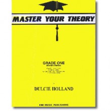 Master Your Theory